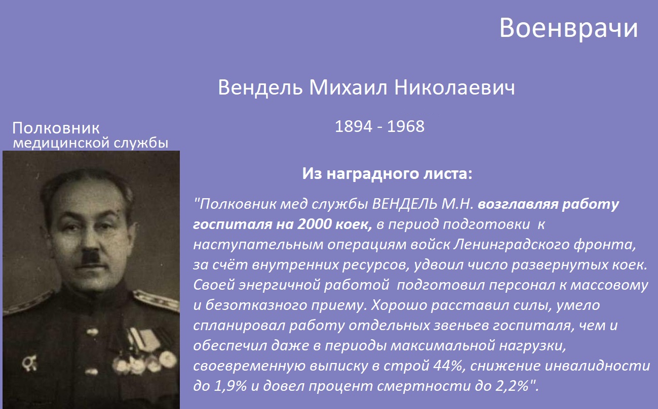 Герой служивший военным врачом в индии. «Военные врачи. Военные корреспонденты» сценарий мероприятия. Военные врачи России известные.